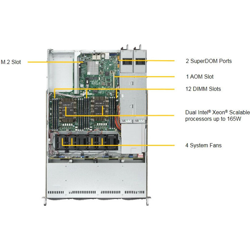Système Barebone SuperMicro SuperServer 6019P-WTR - Montable en rack 1U - Socket P LGA-3647 - Prise en charge de 2 processeurs SYS-6019P-WTR