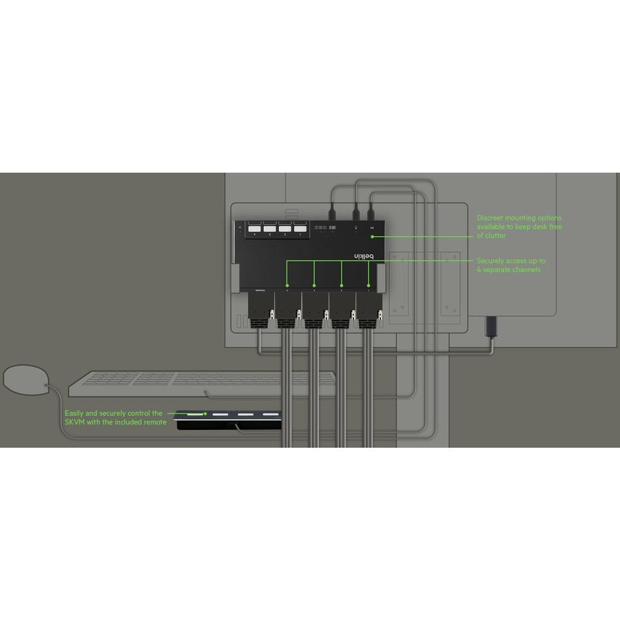 Commutateur KVM modulaire sécurisé HDMI à tête unique à 4 ports Belkin PP4.0 avec télécommande F1DN104MOD-HH-4
