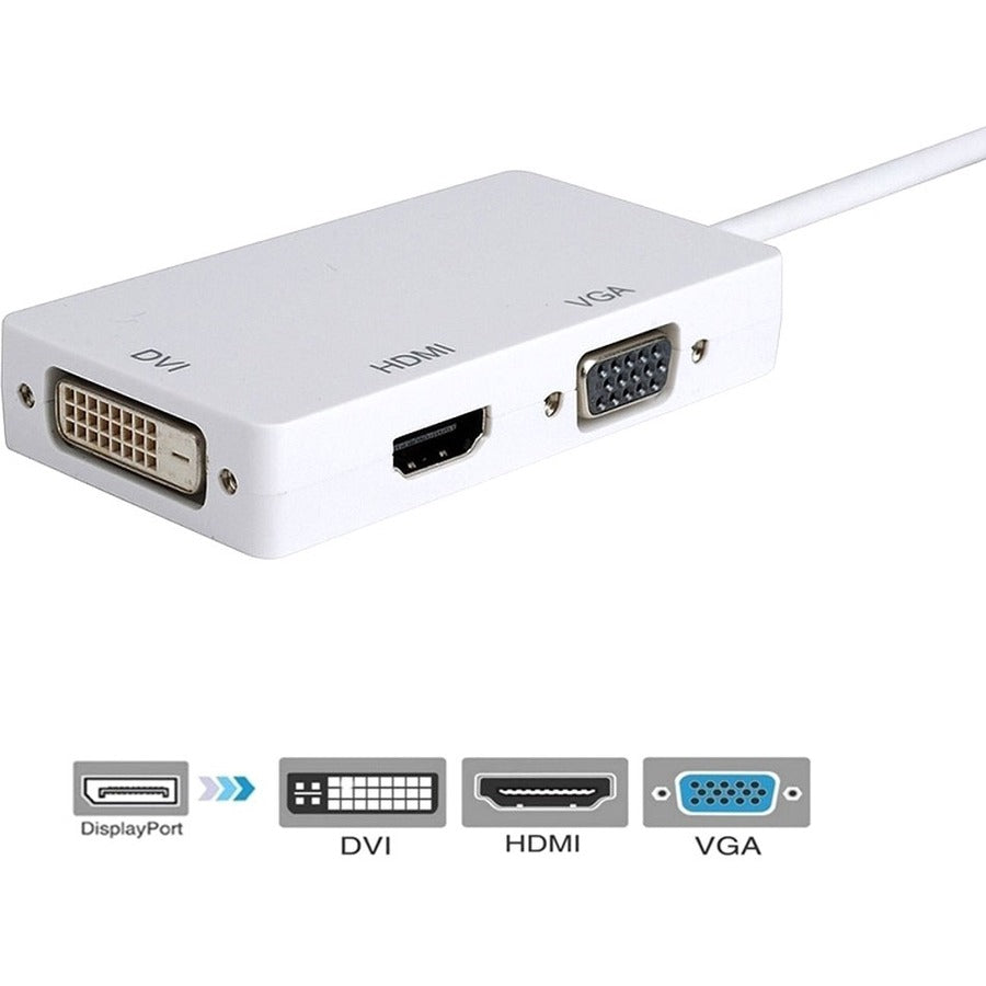Adaptateur vidéo 3 en 1 Axiom DisplayPort vers HDMI, VGA et DVI 3N1DP2HVD-AX