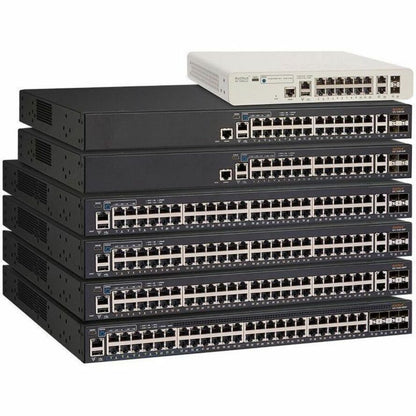 Commutateur Ethernet RUCKUS ICX7150-48 ICX7150-48-2X10G