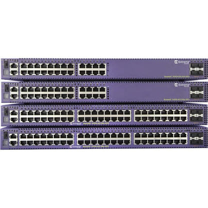 Commutateur Ethernet Summit X450-G2-48p-10GE4 de Extreme Networks 16179