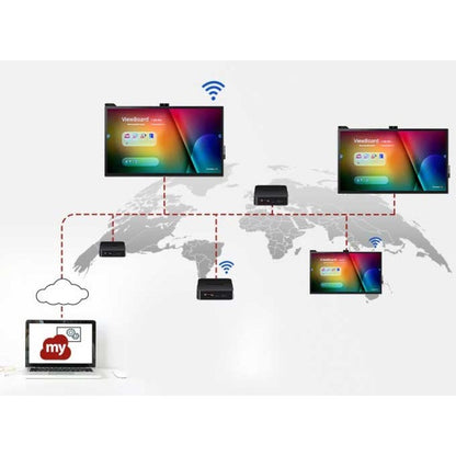 Écran collaboratif ViewSonic ViewBoard IFP4320 IFP4320