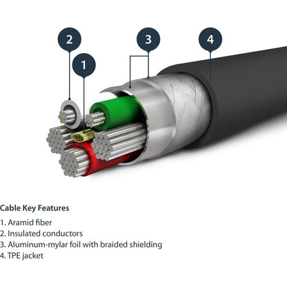 StarTech.com 6 foot/2m Durable Black USB-A to Lightning Cable, Rugged Heavy Duty Charging/Sync Cable for Apple iPhone/iPad MFi Certified RUSBLTMM2MB