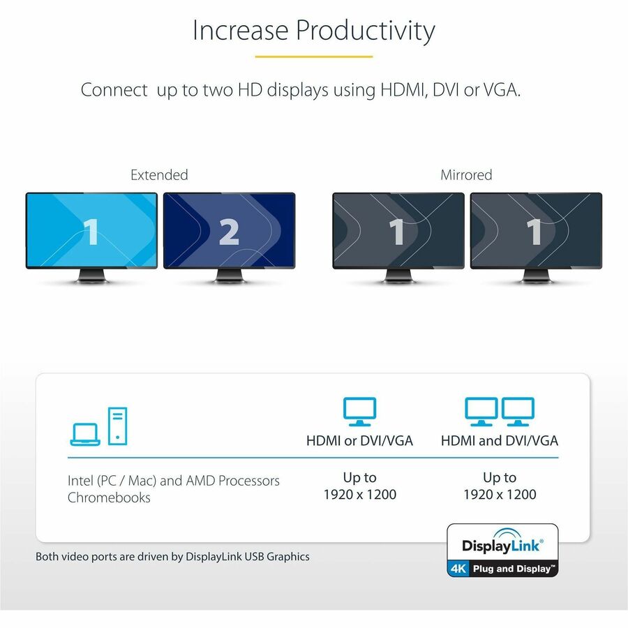 StarTech.com Dual Monitor USB 3.0 Laptop Docking Station with HDMI & DVI/VGA, 6x USB-A Hub, GbE, Audio, Universal Type-A Dock for Win/Mac USB3SDOCKHD
