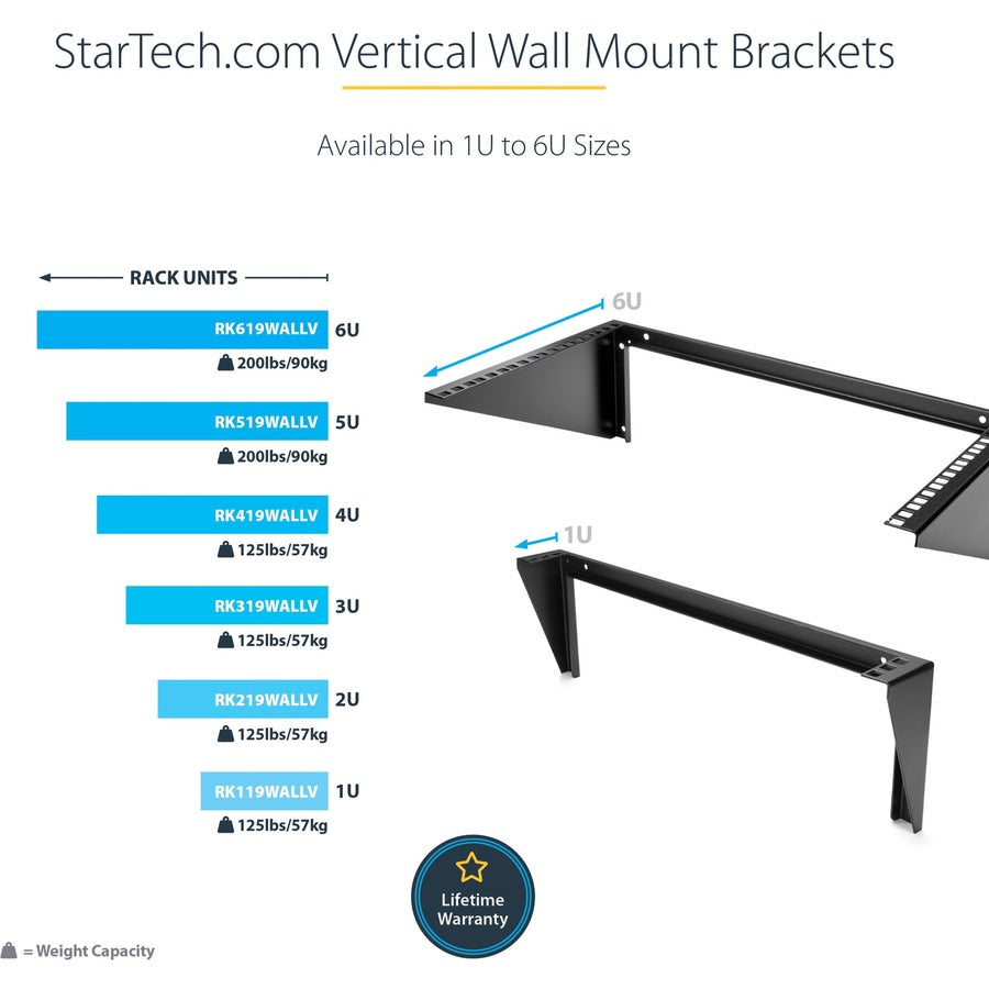 Support mural vertical en acier 1U 19 pouces pour rack d'équipement StarTech.com RK119WALLV