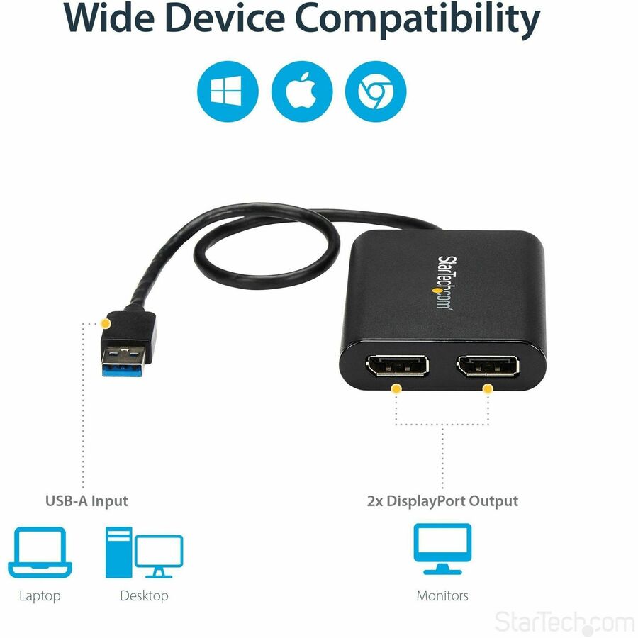 StarTech.com USB to Dual DisplayPort Adapter - 4K 60Hz - USB 3.0 5Gbps - USB Dual Monitor Adapter - Dual DisplayPort Adapter - DisplayLink Certified USB32DP24K60