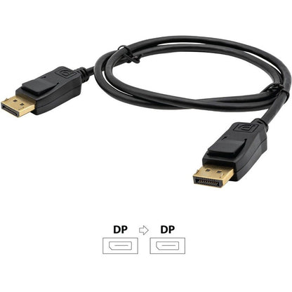 Câble VisionTek DisplayPort vers DisplayPort 1.4 de 2 mètres 901291