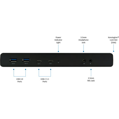 Station d'accueil VisionTek Dual 4K USB PD 901250