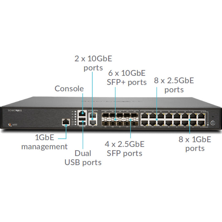 SonicWall NSA 6650 Network Security/Firewall Appliance 01-SSC-2316