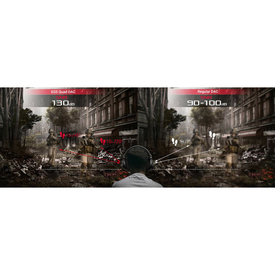 Casque de jeu Asus ROG Delta S 90YH02K0-B2UA00