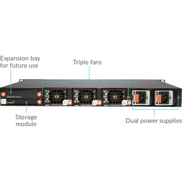 Appareil de sécurité réseau/pare-feu SonicWall NSA 9450 01-SSC-3137