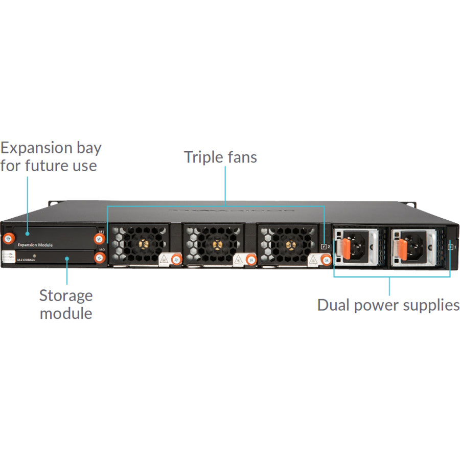 Dispositif de sécurité réseau/pare-feu SonicWall NSA 9250 01-SSC-4360
