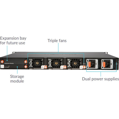 Dispositif de sécurité réseau/pare-feu SonicWall NSA 9250 01-SSC-4360