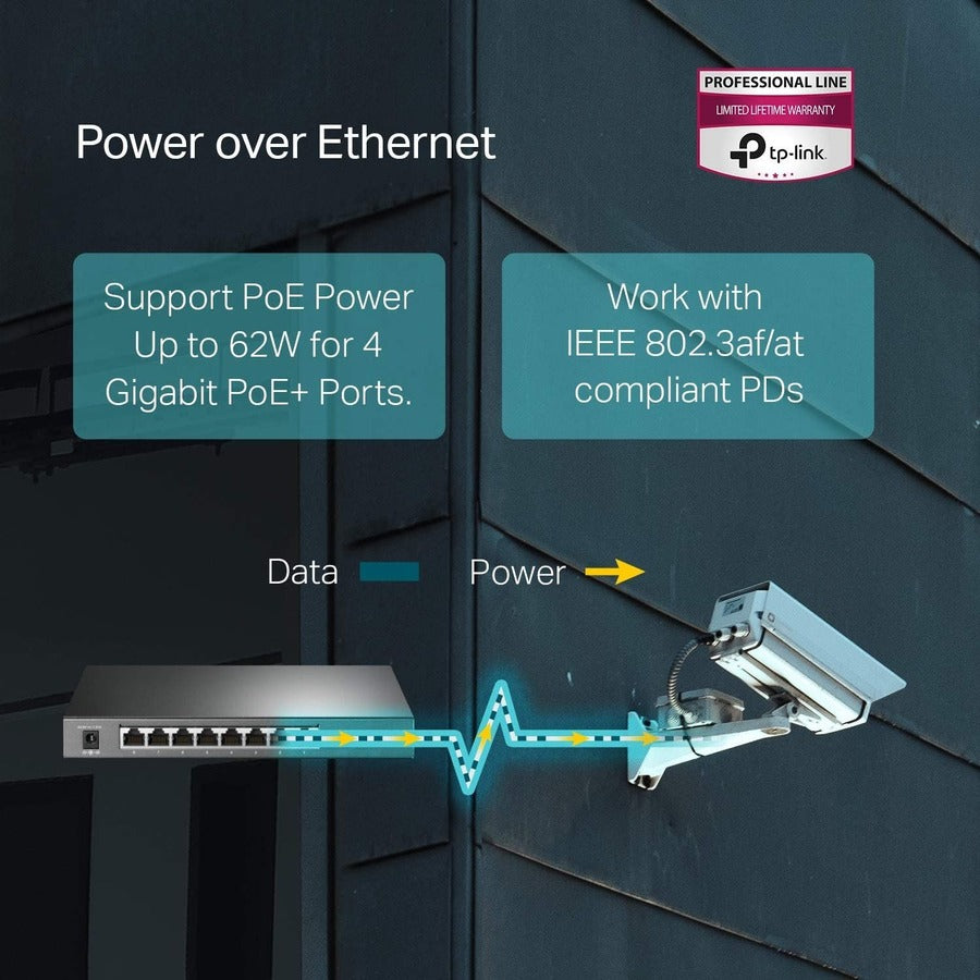 Commutateur Ethernet JetStream TL-SG2008P de TP-Link TL-SG2008P