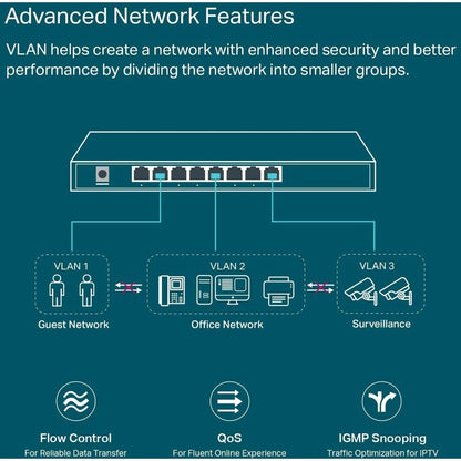 Commutateur Ethernet JetStream TL-SG2008P de TP-Link TL-SG2008P