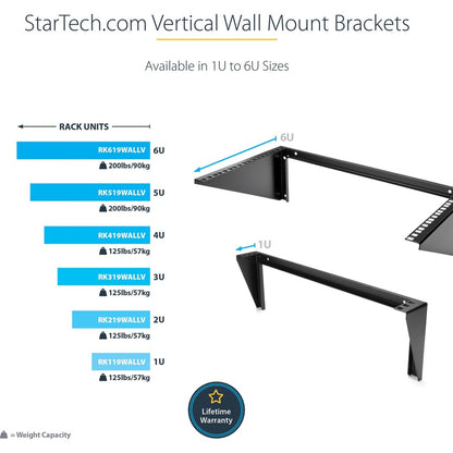 Support mural vertical en acier 2U 19 pouces pour rack d'équipement StarTech.com RK219WALLV