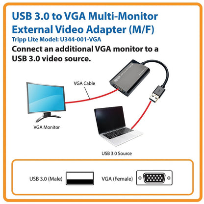 Adaptateur USB 3.0 SuperSpeed ​​vers VGA Tripp Lite, 512 Mo SDRAM - 2048 x 1152, 1080p U344-001-VGA