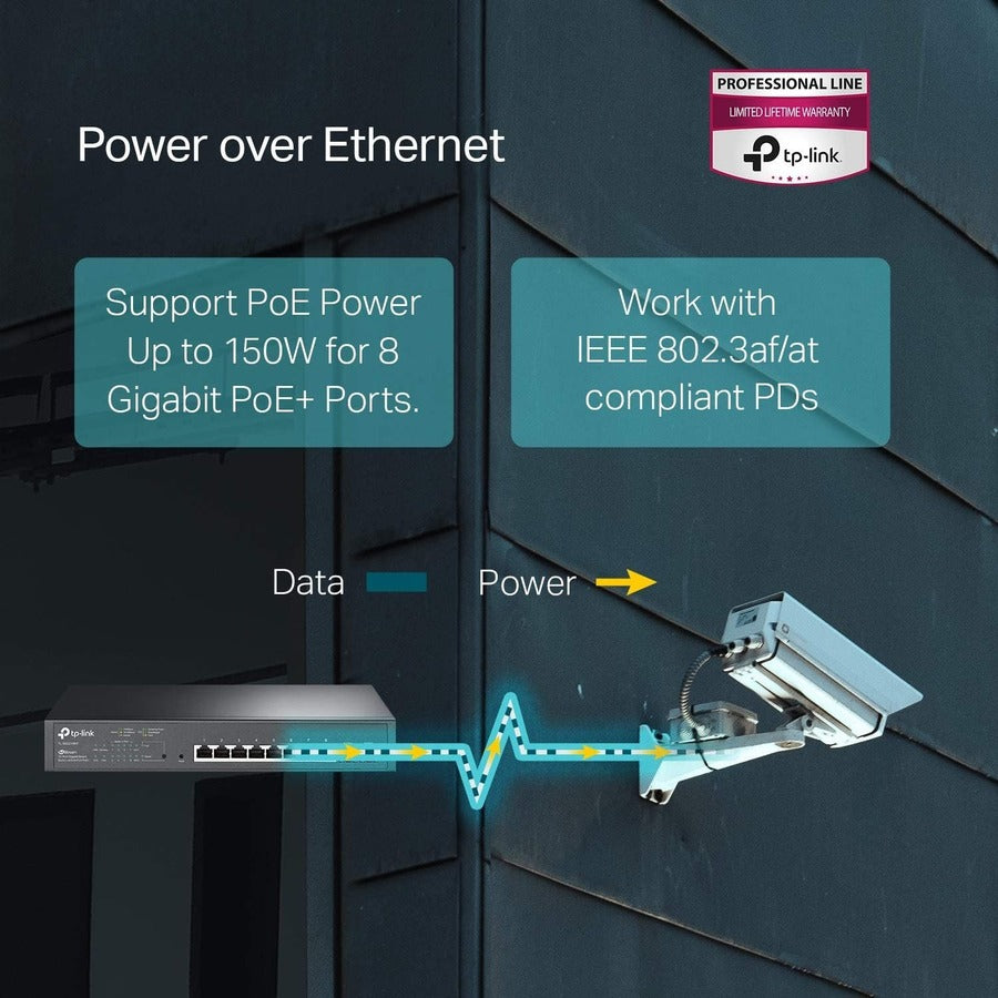 Commutateur intelligent Gigabit JetStream 10 ports TP-Link avec PoE+ 8 ports TL-SG2210MP